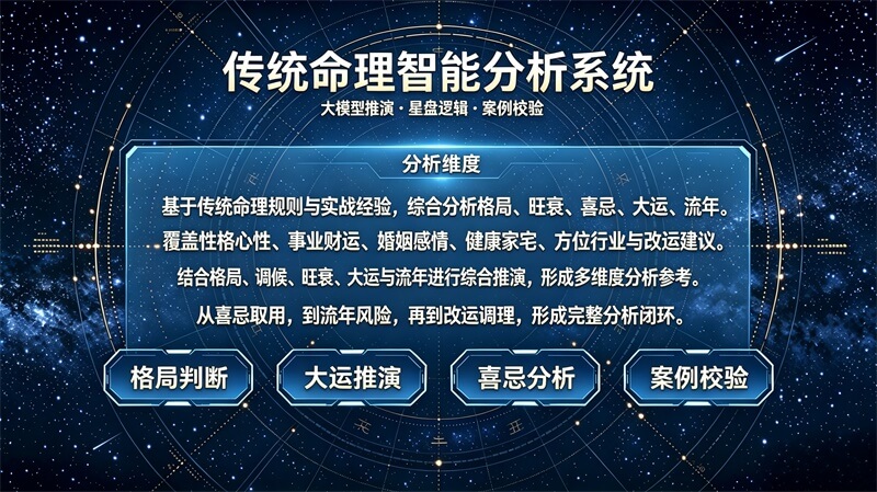 轮播图2